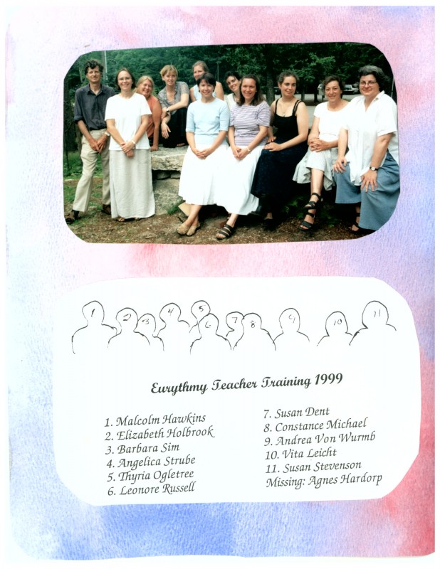 Center for Anthroposophy, early years